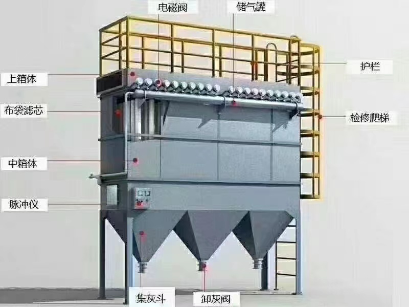 木器加工廠木削處理設(shè)備